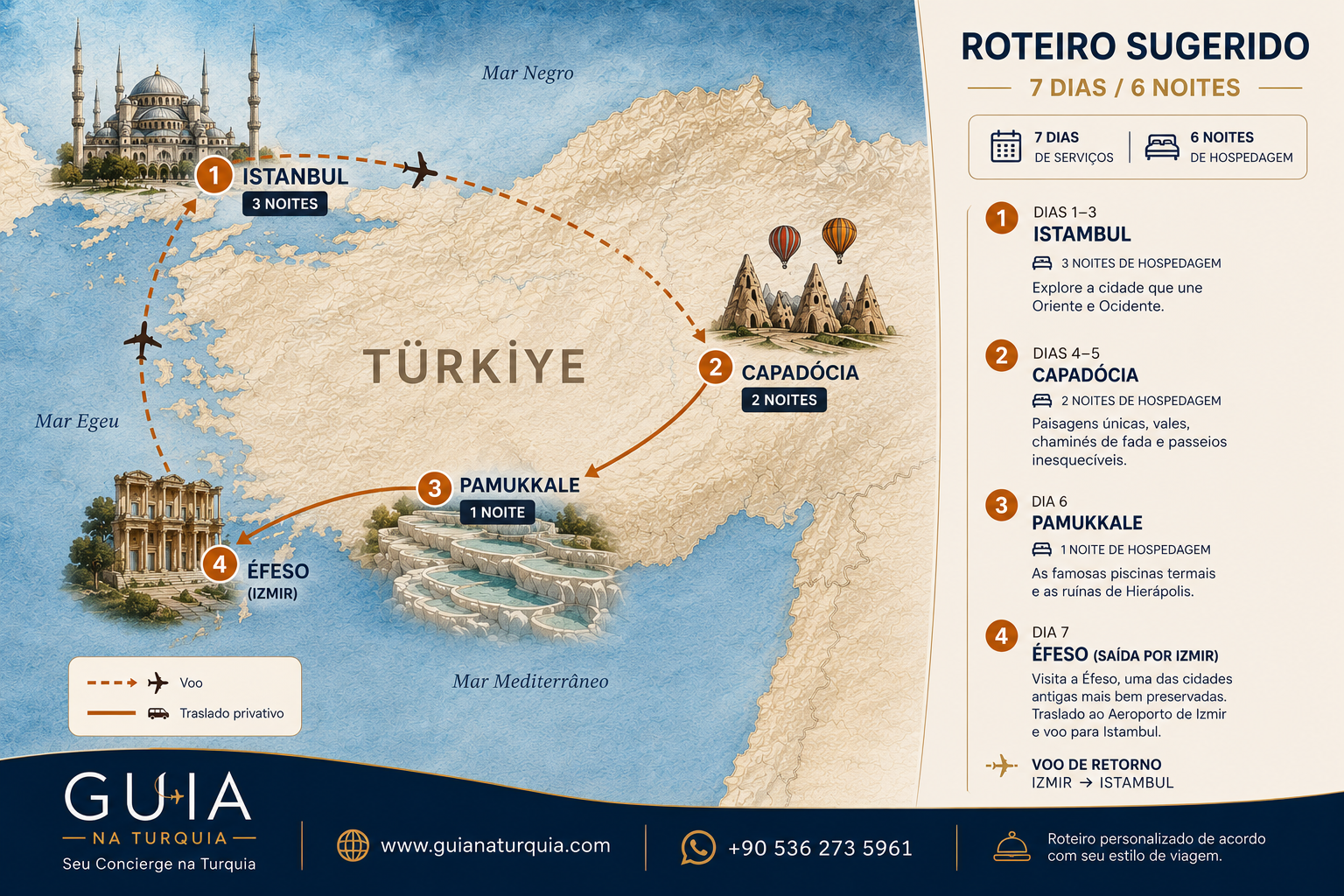 Mapa do itinerário Rota dos Impérios — Istambul, Capadócia, Pamukkale, Éfeso